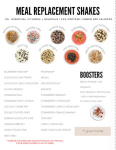 Raymore Nutrition